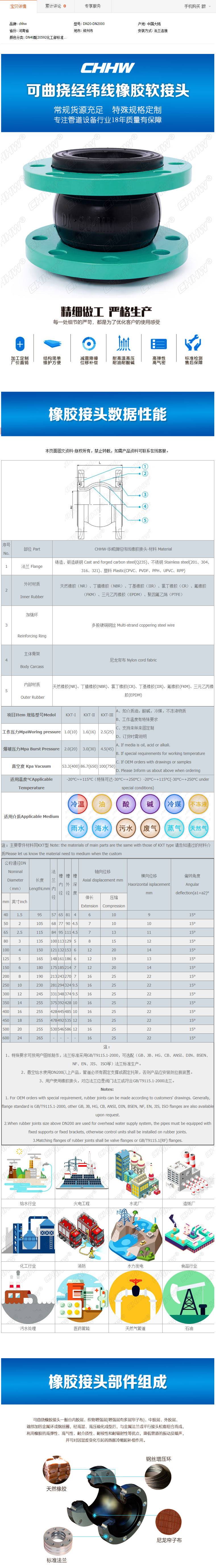 20592單球價格 20592單球價格